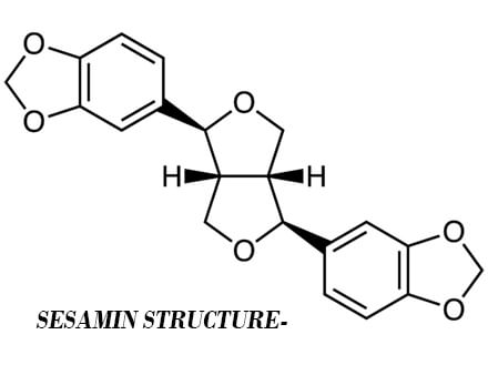 sesamin structure
